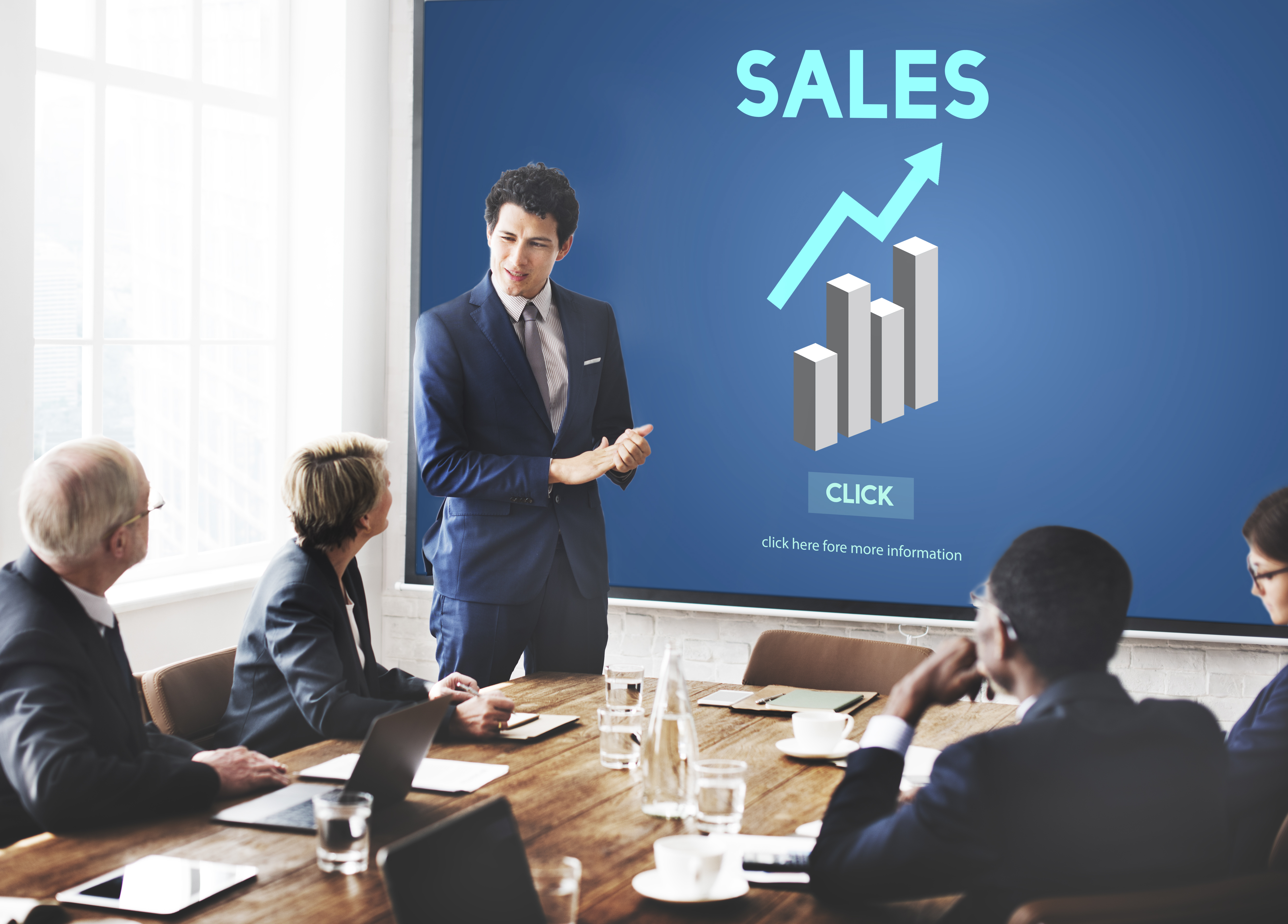 B2B Sales Starter