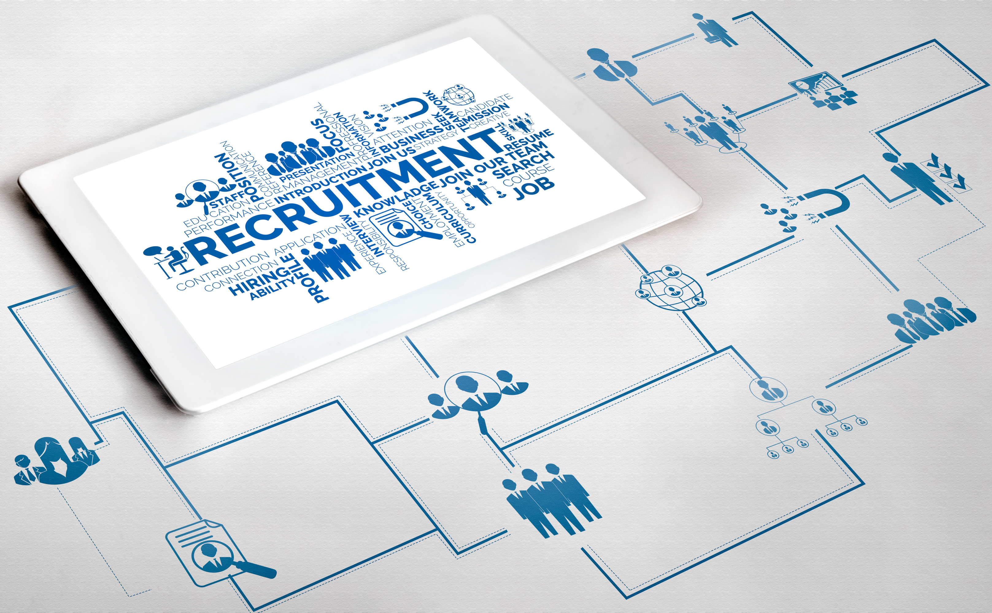 Recruiter Blueprint
